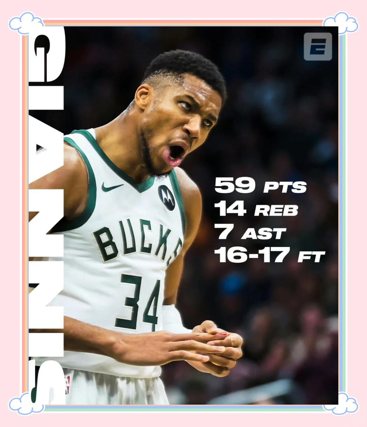 关于波尔津吉斯险胜字母哥，篮网关键表现点燃全场！的信息